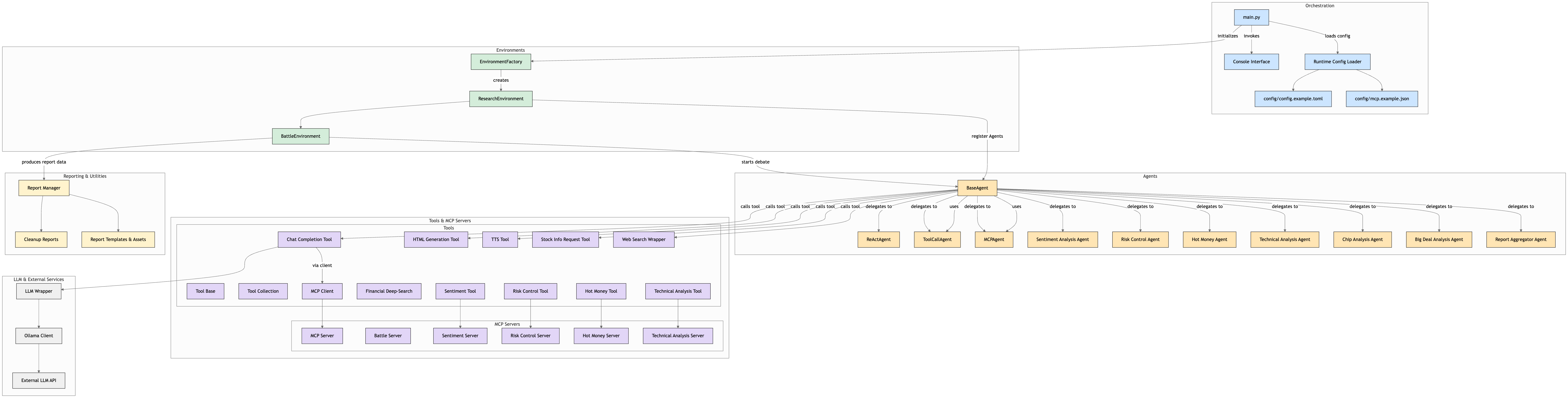 diagram.png