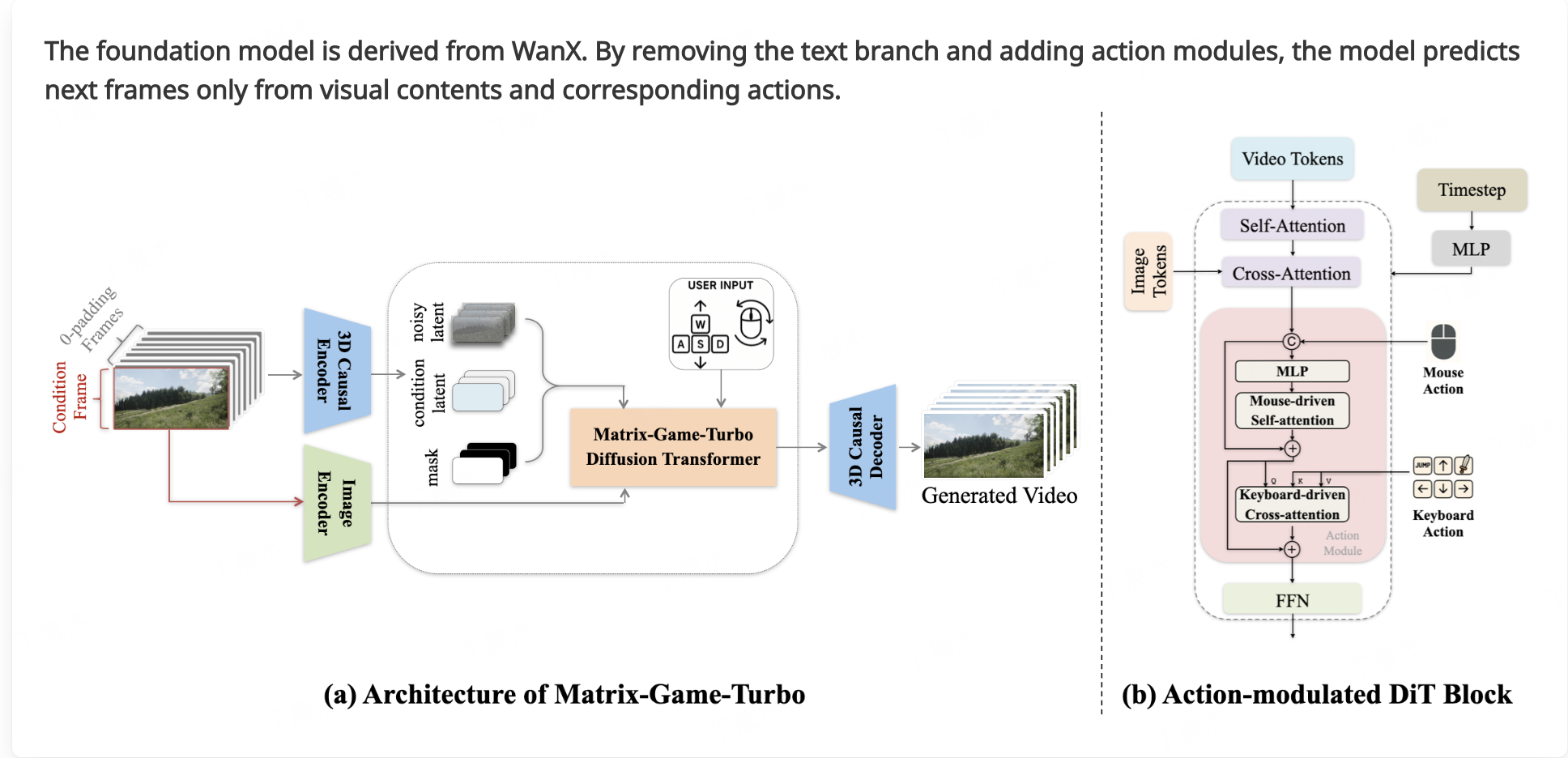 matrix.png