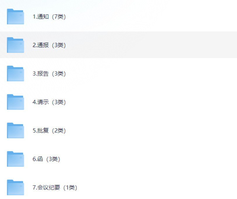 一套标准的国企通用公文模板合集：7大类22小类