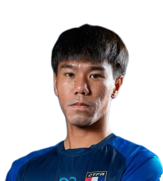 Chiu-Lin Huang