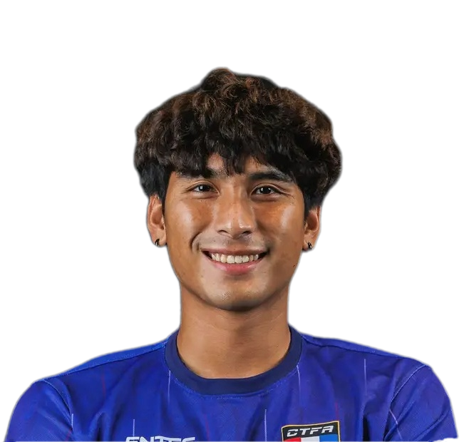 Ming-Wei Lin