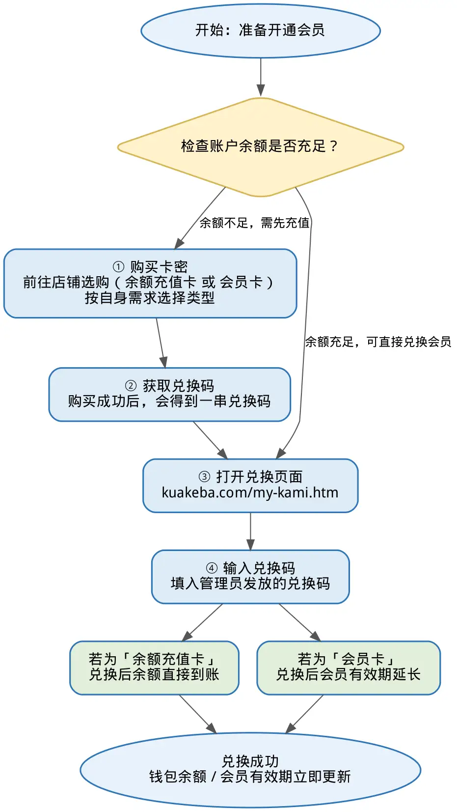 122.webp 122.webp